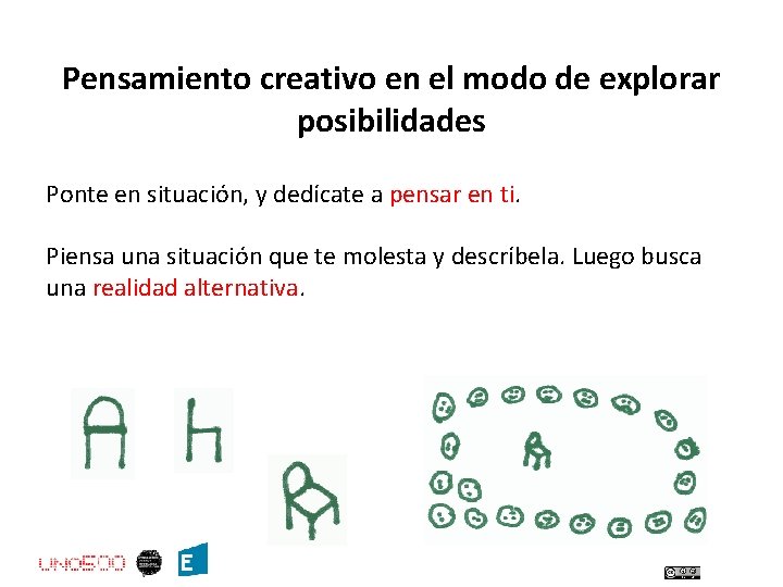 Pensamiento creativo en el modo de explorar posibilidades Ponte en situación, y dedícate a