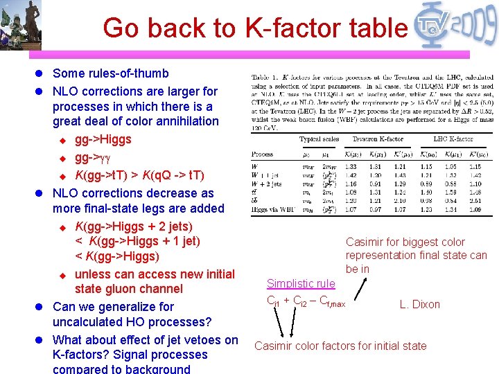 Les Houches Sm And Nlo Multileg Group Experimental