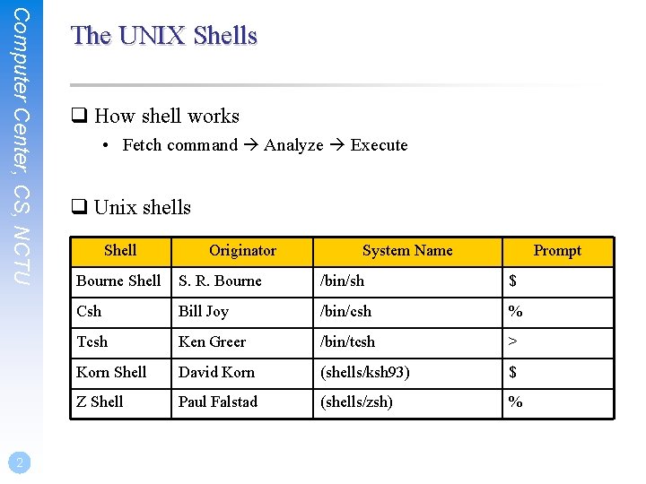 Computer Center, CS, NCTU 2 The UNIX Shells q How shell works • Fetch