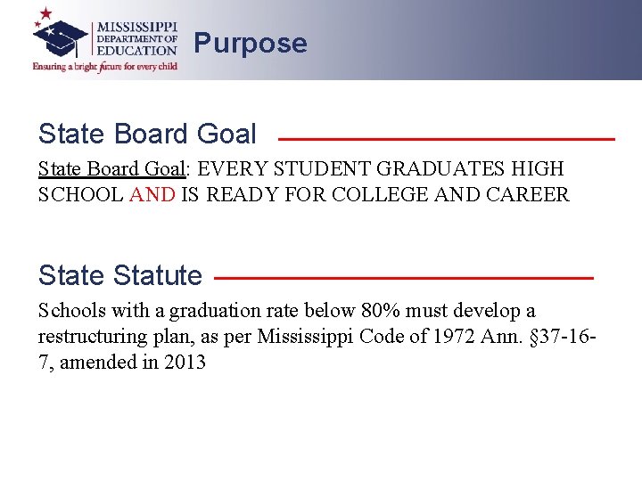 Purpose State Board Goal: EVERY STUDENT GRADUATES HIGH SCHOOL AND IS READY FOR COLLEGE