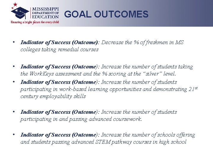 GOAL OUTCOMES • Indicator of Success (Outcome): Decrease the % of freshmen in MS