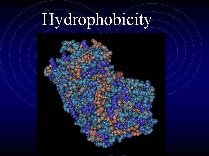 Hydrophobicity 