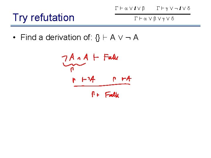  ` ÇlÇ Try refutation ` Ç: lÇ ` Ç Ç Ç • Find