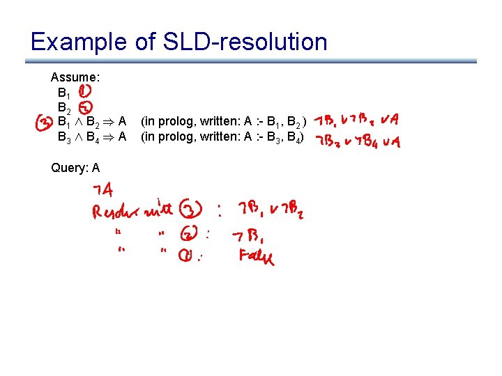 Example of SLD-resolution Assume: B 1 B 2 B 1 Æ B 2 )