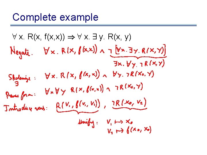 Complete example 8 x. R(x, f(x, x)) ) 8 x. 9 y. R(x, y)