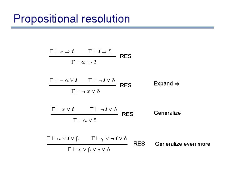 So Far Main Search Strategy Natural Deduction Sequents