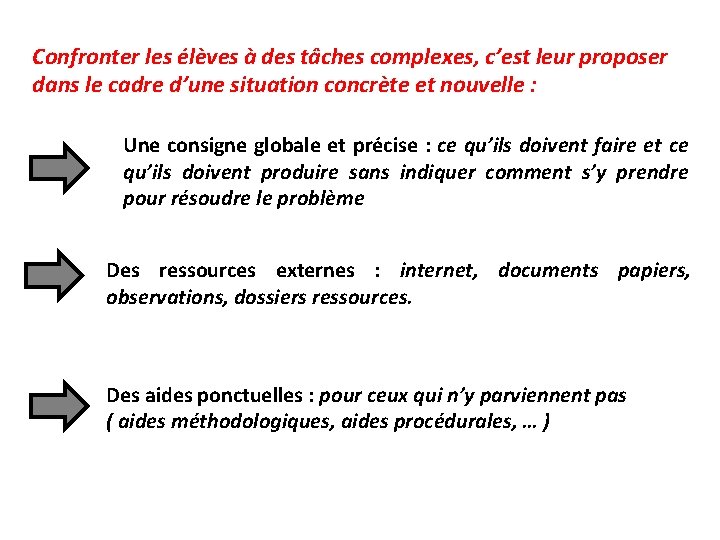 Confronter les élèves à des tâches complexes, c’est leur proposer dans le cadre d’une