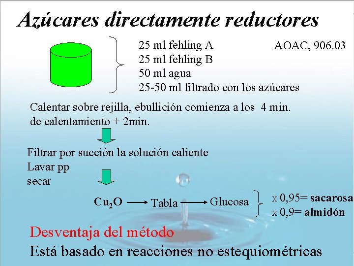 Azúcares directamente reductores 25 ml fehling A AOAC, 906. 03 25 ml fehling B Azúcares directamente reductores 25 ml fehling A AOAC, 906. 03 25 ml fehling B