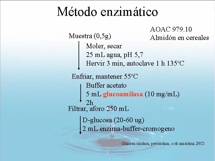 Método enzimático AOAC 979. 10 Almidón en cereales Muestra (0, 5 g) Moler, secar Método enzimático AOAC 979. 10 Almidón en cereales Muestra (0, 5 g) Moler, secar