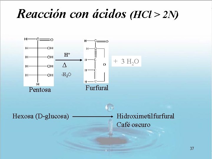 Reacción con ácidos (HCl > 2 N) H+ + 3 H 2 O -H Reacción con ácidos (HCl > 2 N) H+ + 3 H 2 O -H