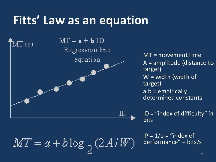 Fitts’ Law as an equation MT = movement time A = amplitude (distance to