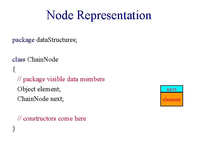 Node Representation package data. Structures; class Chain. Node { // package visible data members