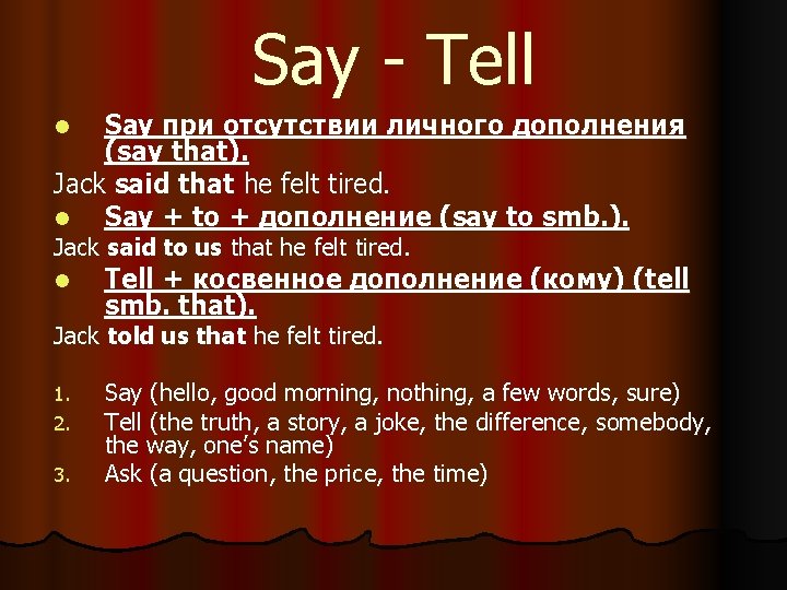 Say - Tell Say при отсутствии личного дополнения (say that). Jack said that he