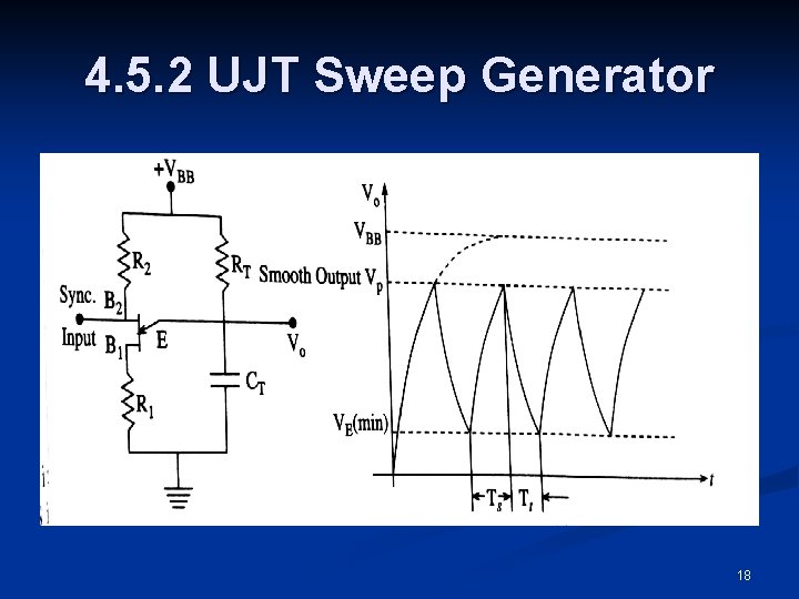 4. 5. 2 UJT Sweep Generator 18 
