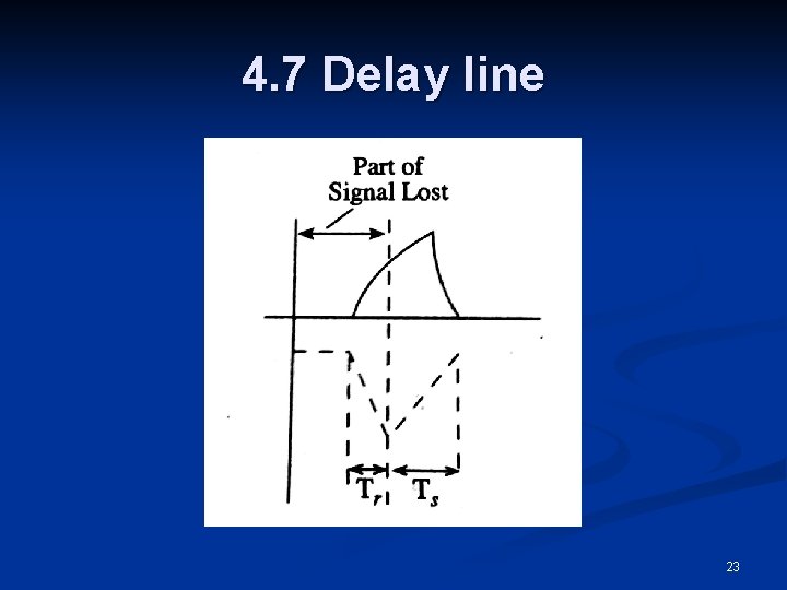 4. 7 Delay line 23 