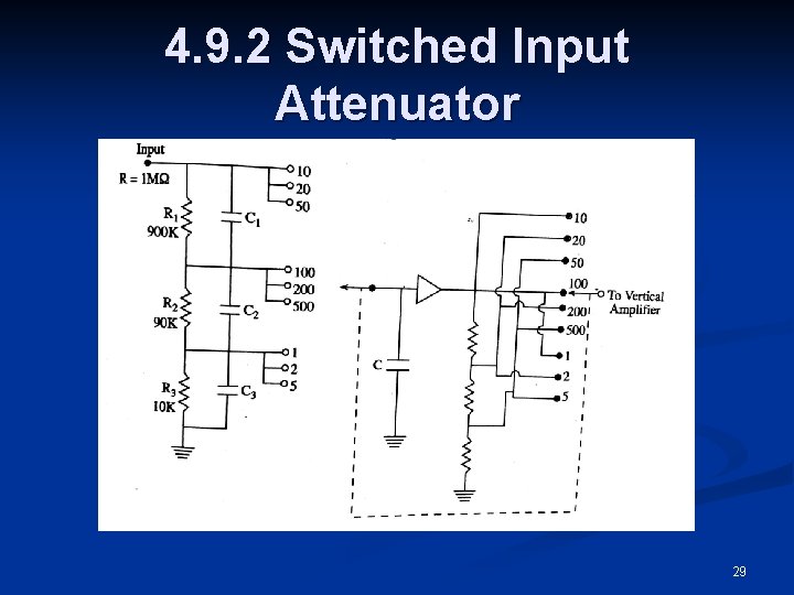 4. 9. 2 Switched Input Attenuator 29 