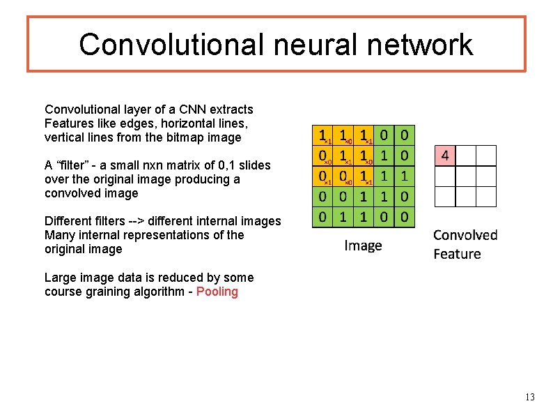 Convolutional neural network Convolutional layer of a CNN extracts Features like edges, horizontal lines,