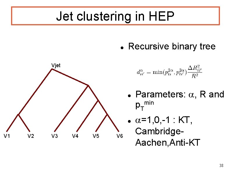 Jet clustering in HEP Recursive binary tree Vjet V 1 V 2 V 3 Jet clustering in HEP Recursive binary tree Vjet V 1 V 2 V 3
