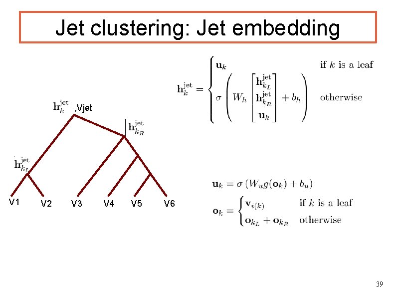 Jet clustering: Jet embedding , Vjet V 1 V 2 V 3 V 4 Jet clustering: Jet embedding , Vjet V 1 V 2 V 3 V 4