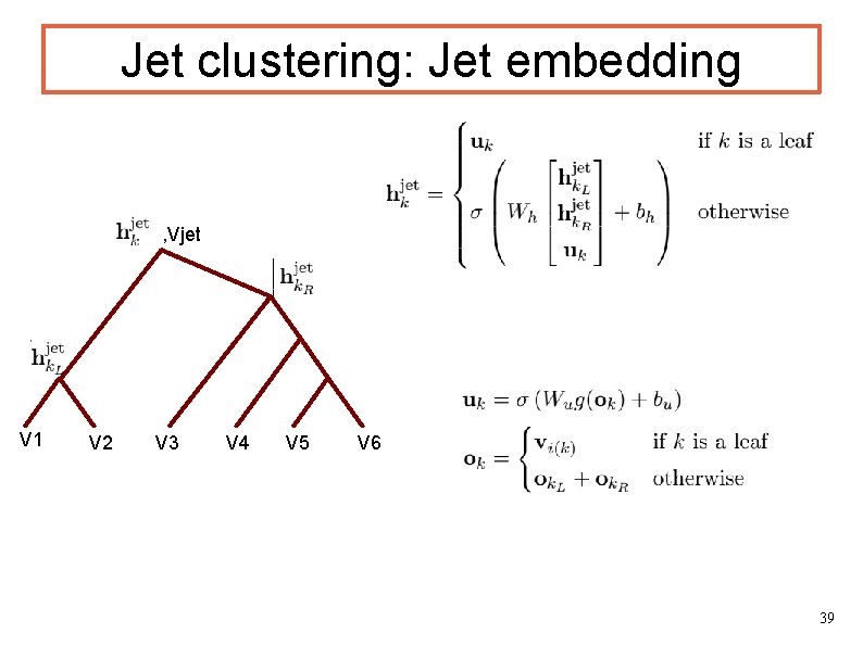 Jet clustering: Jet embedding , Vjet V 1 V 2 V 3 V 4