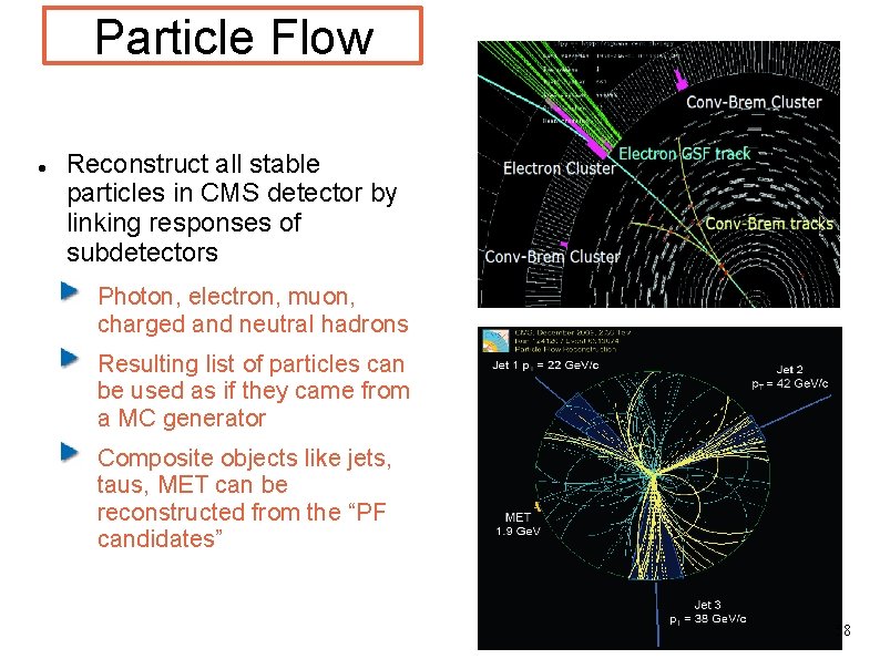 Particle Flow Reconstruct all stable particles in CMS detector by linking responses of subdetectors