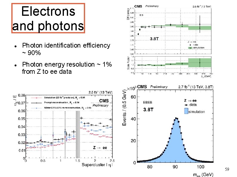 Electrons and photons Photon identification efficiency ~ 90% Photon energy resolution ~ 1% from Electrons and photons Photon identification efficiency ~ 90% Photon energy resolution ~ 1% from