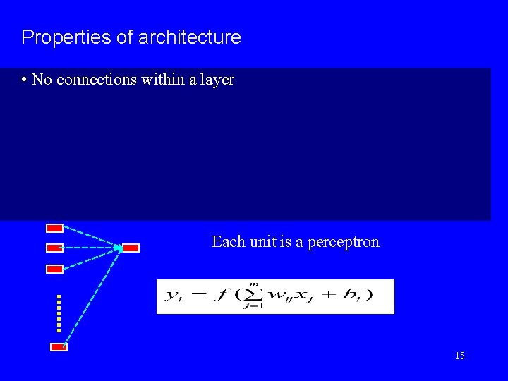 Properties of architecture • No connections within a layer Each unit is a perceptron