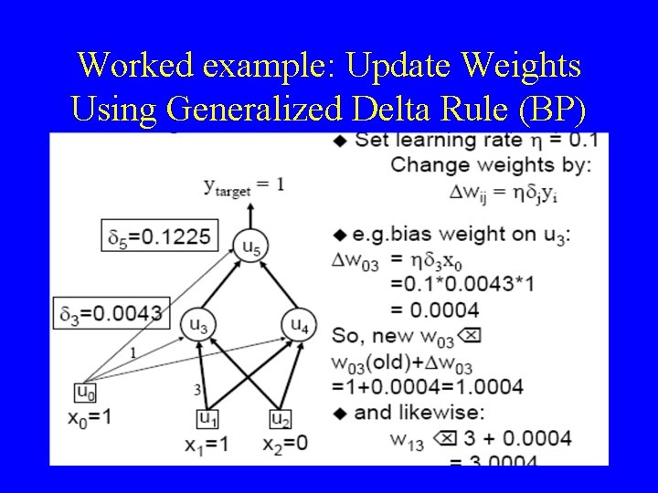 Worked example: Update Weights Using Generalized Delta Rule (BP) 30 