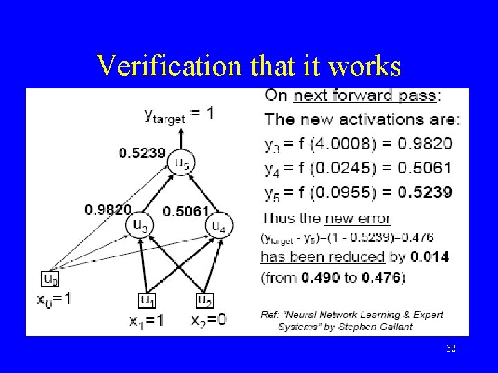 Verification that it works 32 