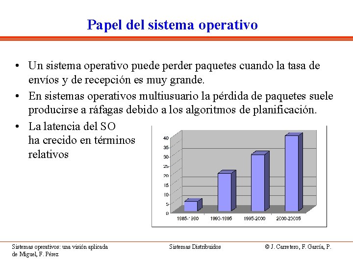 Papel del sistema operativo • Un sistema operativo puede perder paquetes cuando la tasa