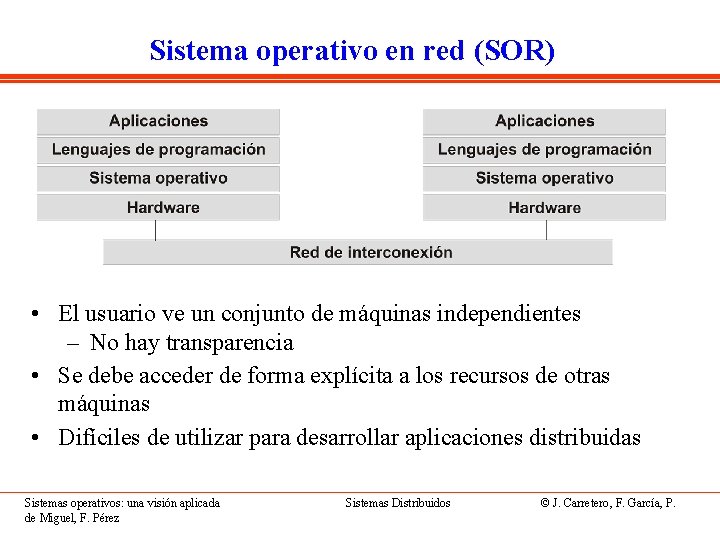 Sistema operativo en red (SOR) • El usuario ve un conjunto de máquinas independientes