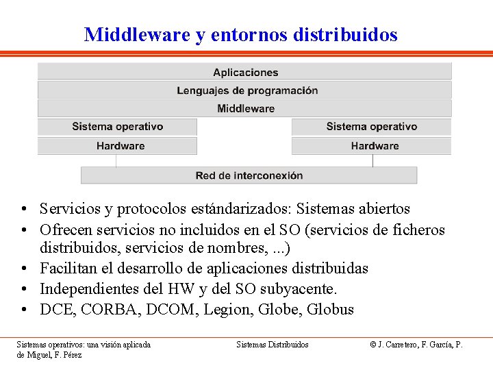 Middleware y entornos distribuidos • Servicios y protocolos estándarizados: Sistemas abiertos • Ofrecen servicios