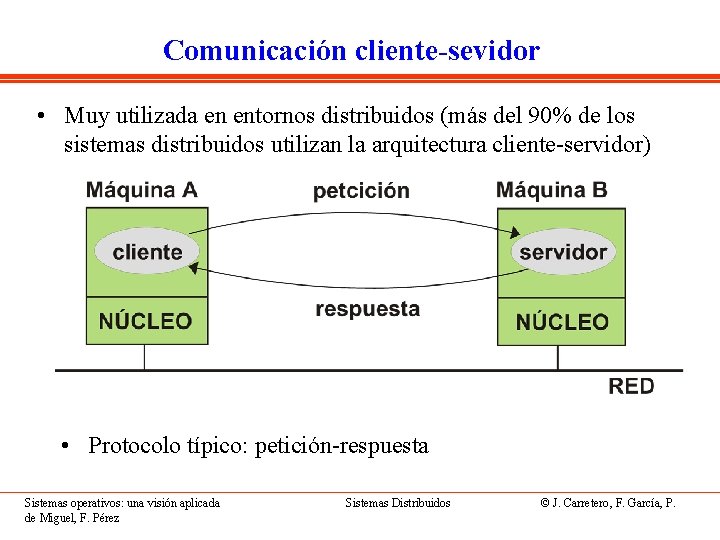 Comunicación cliente-sevidor • Muy utilizada en entornos distribuidos (más del 90% de los sistemas