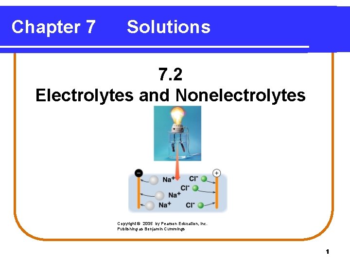 Chapter 7 Solutions 7. 2 Electrolytes and Nonelectrolytes Copyright © 2005 by Pearson Education,