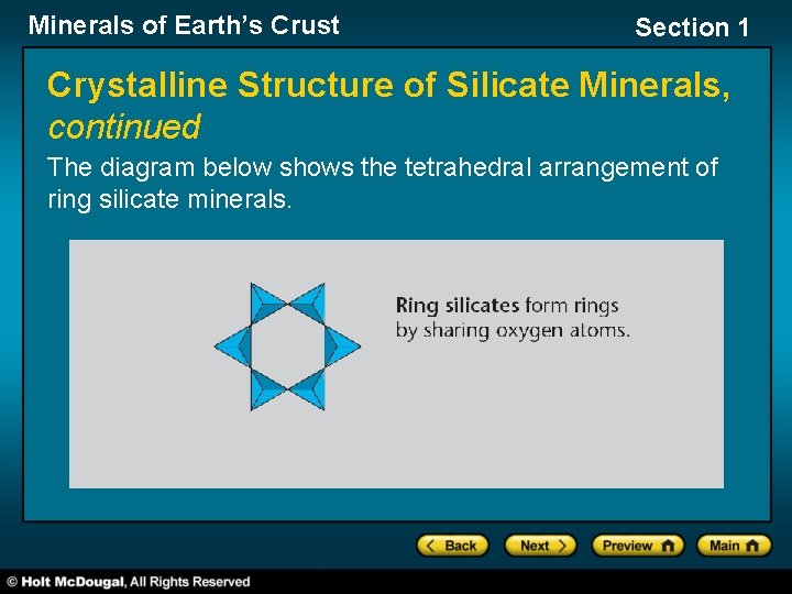 Minerals of Earth’s Crust Section 1 Crystalline Structure of Silicate Minerals, continued The diagram