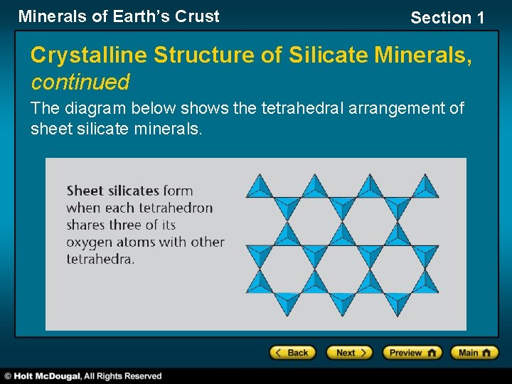Minerals of Earth’s Crust Section 1 Crystalline Structure of Silicate Minerals, continued The diagram