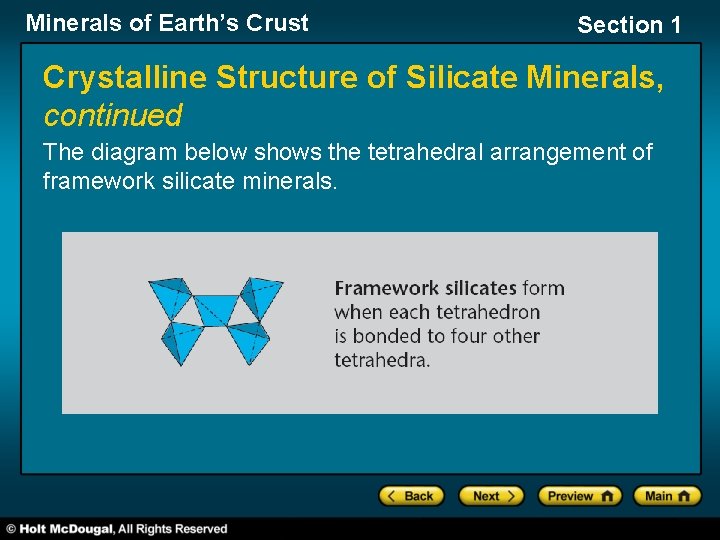 Minerals of Earth’s Crust Section 1 Crystalline Structure of Silicate Minerals, continued The diagram
