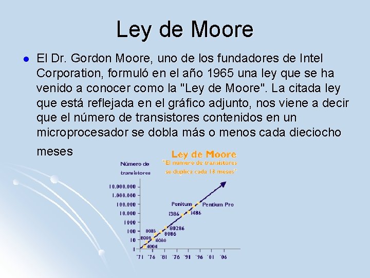 Ley de Moore l El Dr. Gordon Moore, uno de los fundadores de Intel