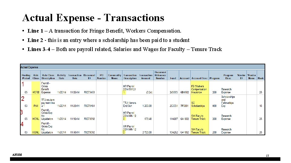 Actual Expense - Transactions • Line 1 – A transaction for Fringe Benefit, Workers