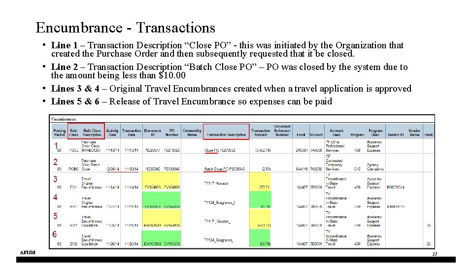 Encumbrance - Transactions • Line 1 – Transaction Description “Close PO” - this was