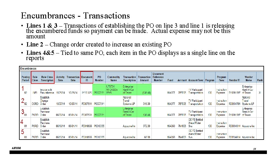 Encumbrances - Transactions • Lines 1 & 3 – Transactions of establishing the PO