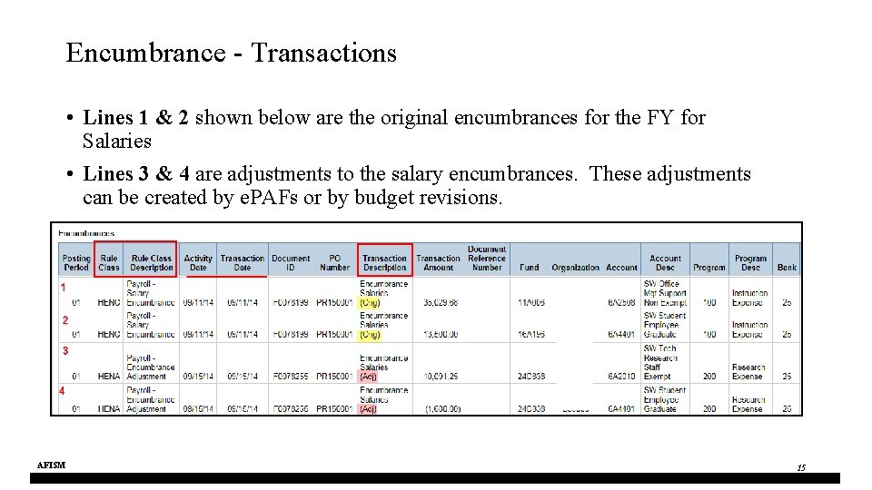 Encumbrance - Transactions • Lines 1 & 2 shown below are the original encumbrances