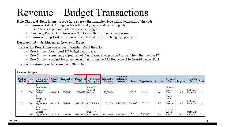 Revenue – Budget Transactions Rule Class and Description – a code that represent the