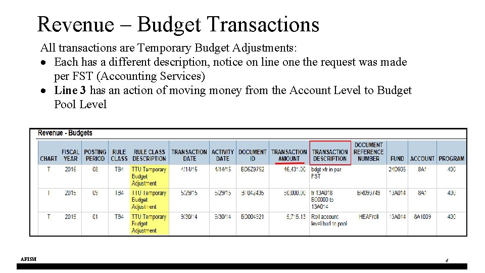 Revenue – Budget Transactions All transactions are Temporary Budget Adjustments: Each has a different