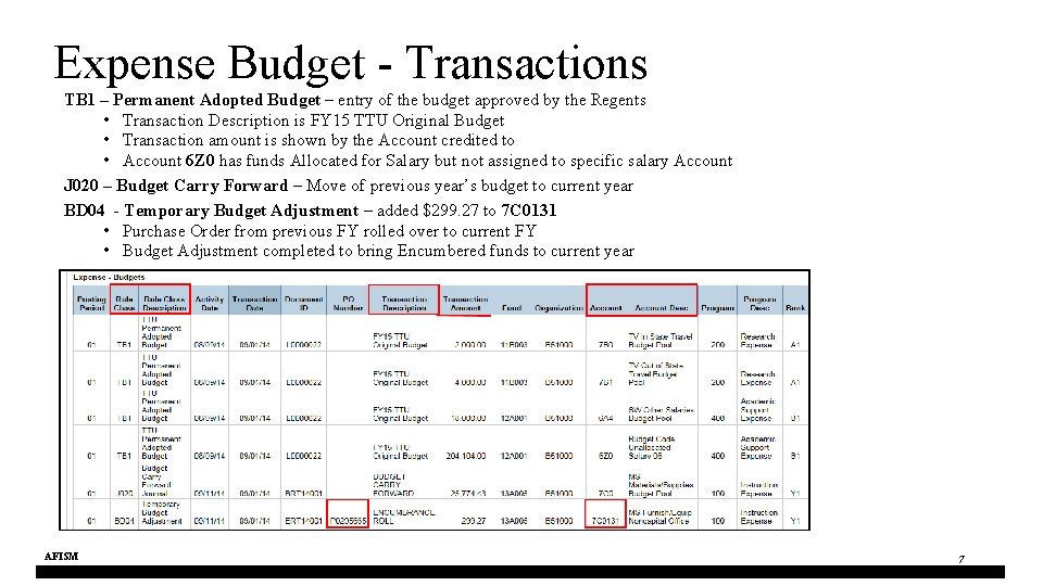 Expense Budget - Transactions TB 1 – Permanent Adopted Budget – entry of the
