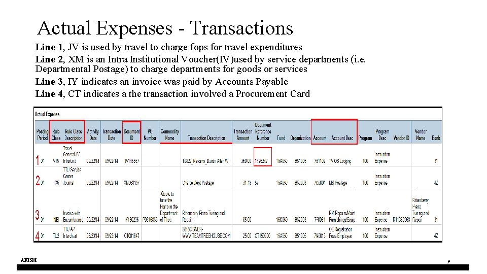 Actual Expenses - Transactions Line 1, JV is used by travel to charge fops