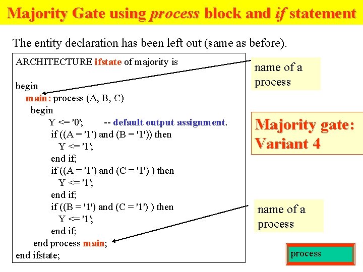 Majority Gate using process block and if statement The entity declaration has been left Majority Gate using process block and if statement The entity declaration has been left