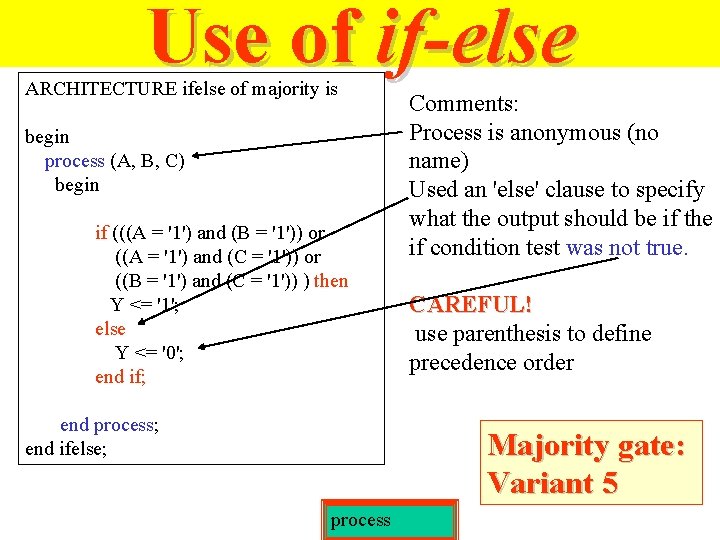 Use of if-else ARCHITECTURE ifelse of majority is begin process (A, B, C) begin Use of if-else ARCHITECTURE ifelse of majority is begin process (A, B, C) begin