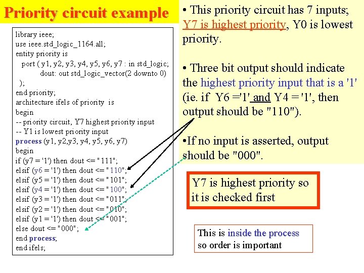Priority circuit example library ieee; use ieee. std_logic_1164. all; entity priority is port ( Priority circuit example library ieee; use ieee. std_logic_1164. all; entity priority is port (