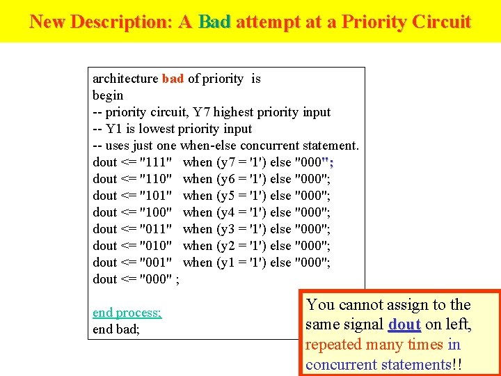New Description: A Bad attempt at a Priority Circuit architecture bad of priority is New Description: A Bad attempt at a Priority Circuit architecture bad of priority is